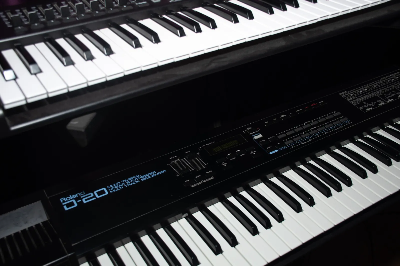Beatmaking