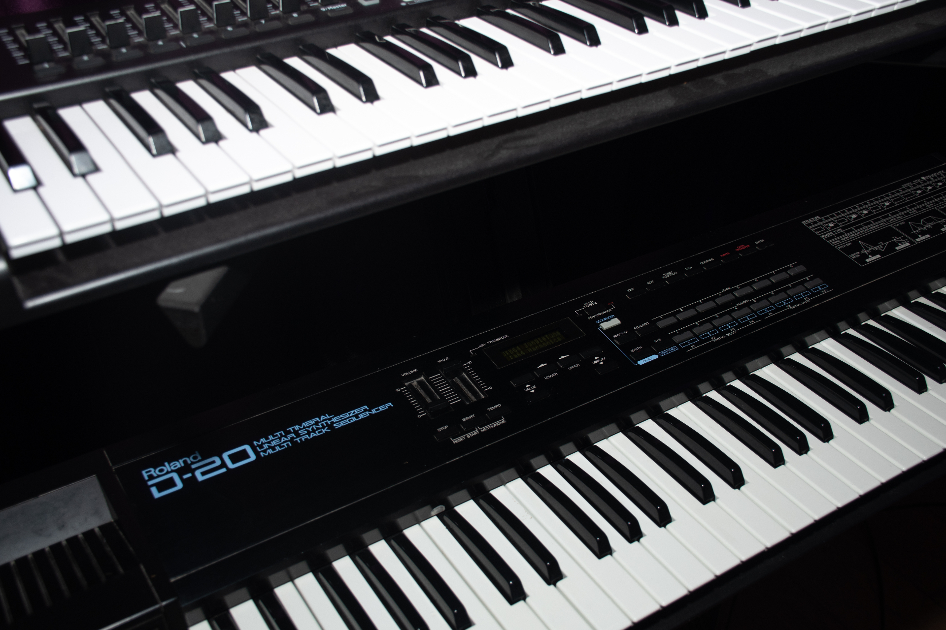 Beatmaking